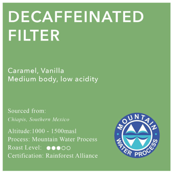 Decaffeinated Filter