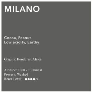 Milano Blend