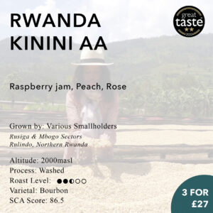 Rwanda Kinini Rulindo AA Microlot