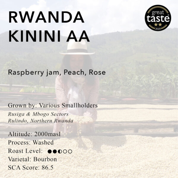 Rwanda Kinini Rulindo AA Microlot