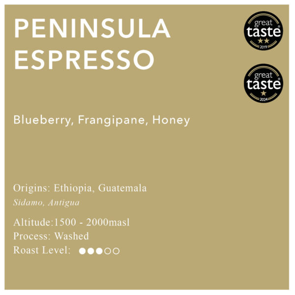 Peninsula Blend