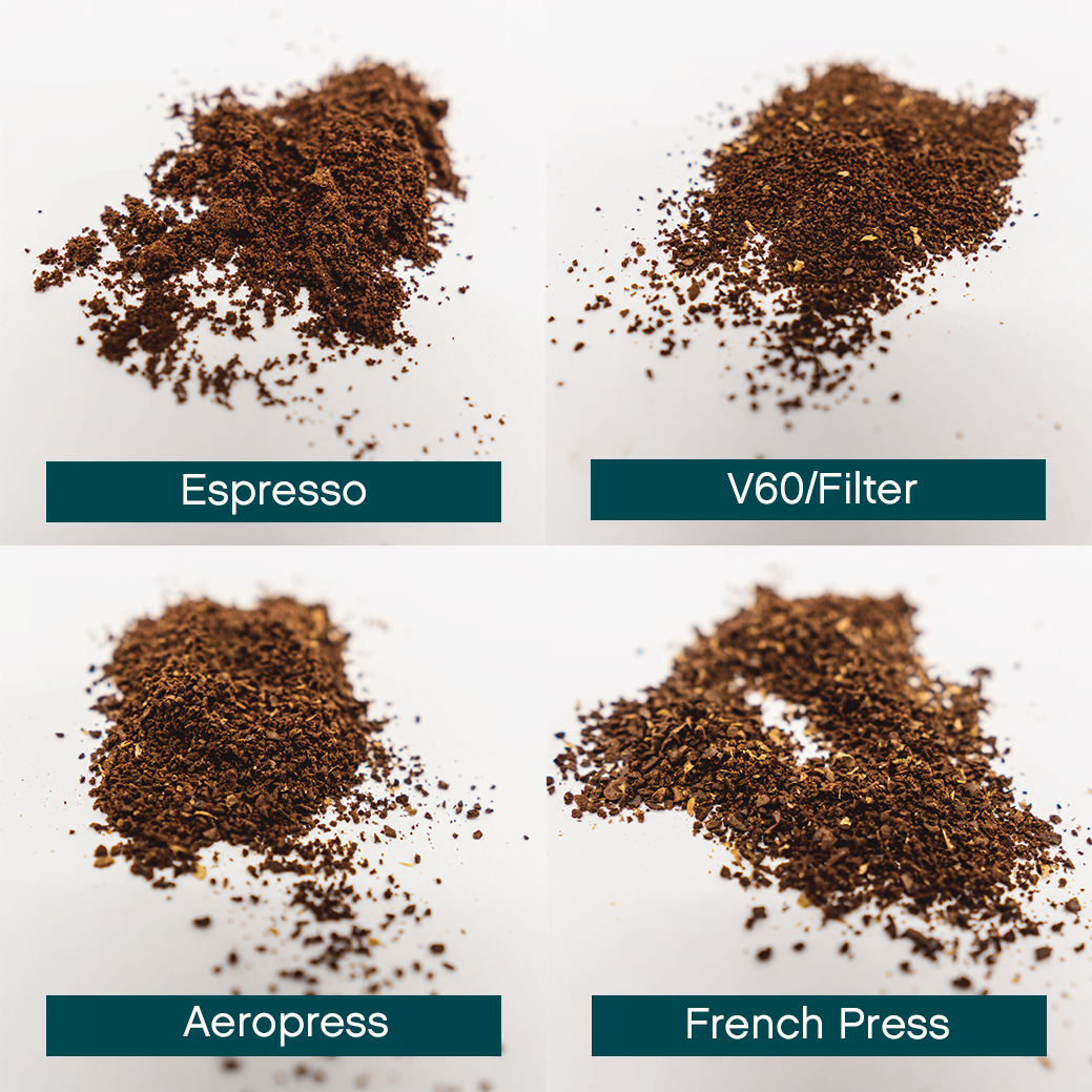 How Does Coffee Grind Size Affect Taste at Raymond Carson blog